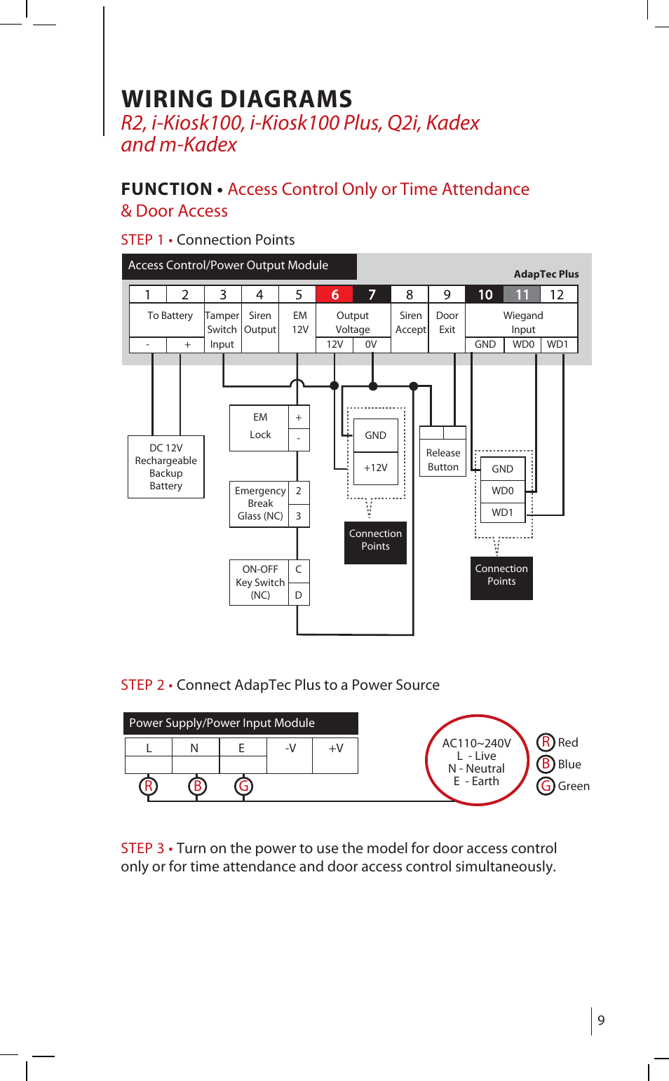 Wiring diagrams | FingerTec AdapTec Plus User Manual | Page 9 / 20