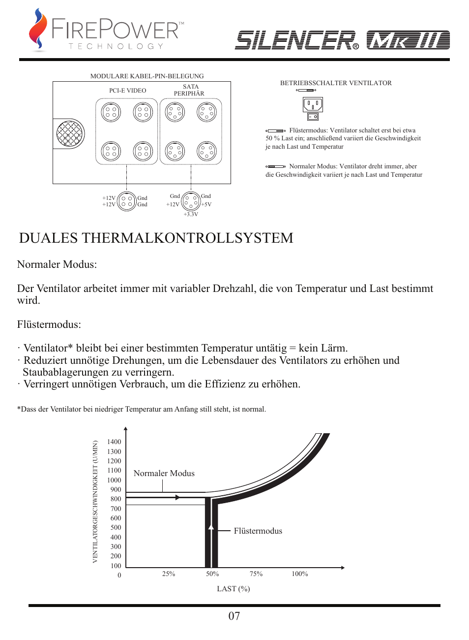 Duales thermalkontrollsystem | FirePower Technology MK3S1200W User Manual | Page 8 / 28