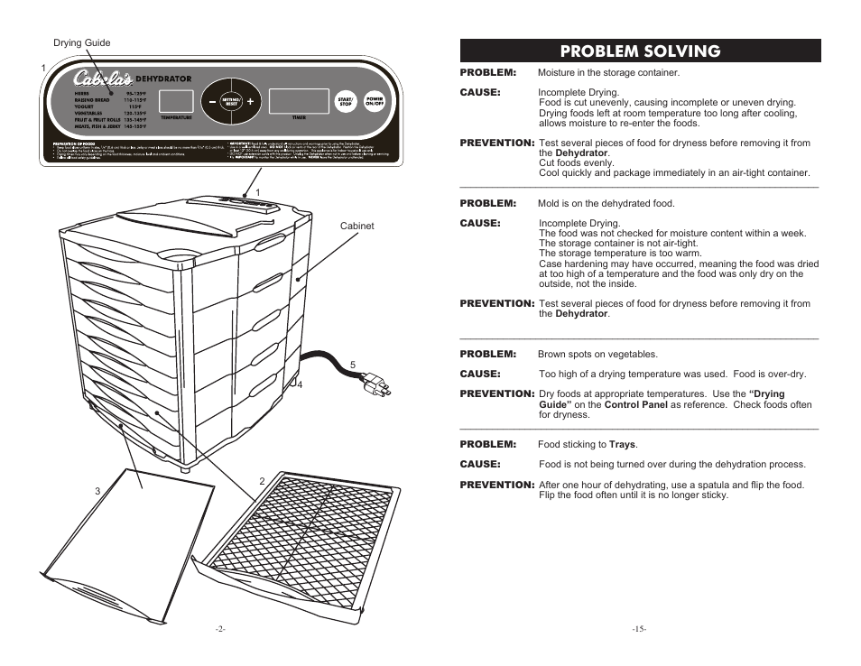 Problem solving | Cabela's Pro Series 10 Tray Digital Dehydrator 28-1001-C User Manual | Page 2 / 8