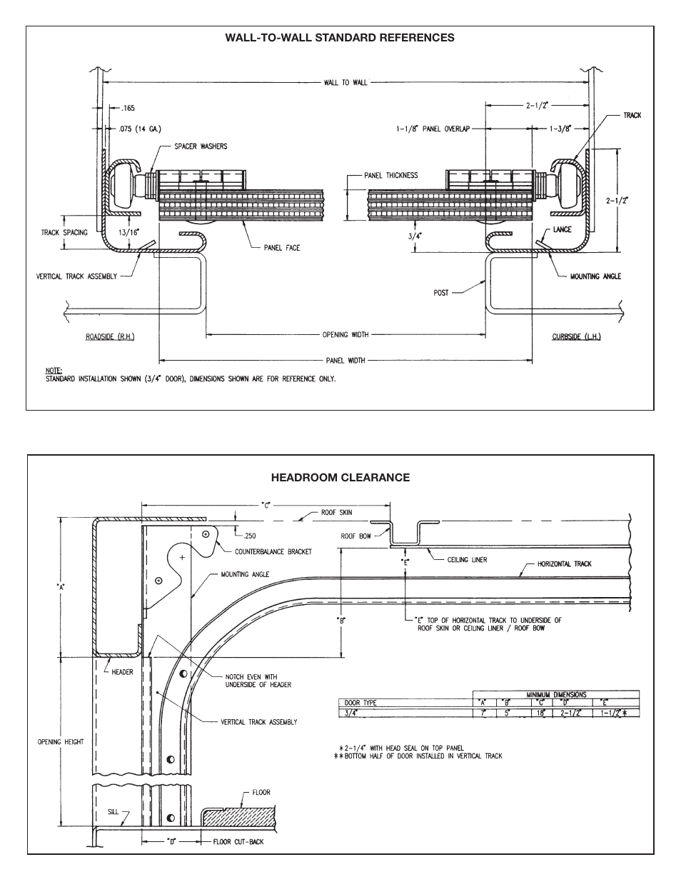 Fleet Engineers INS-97005 User Manual | Page 5 / 5