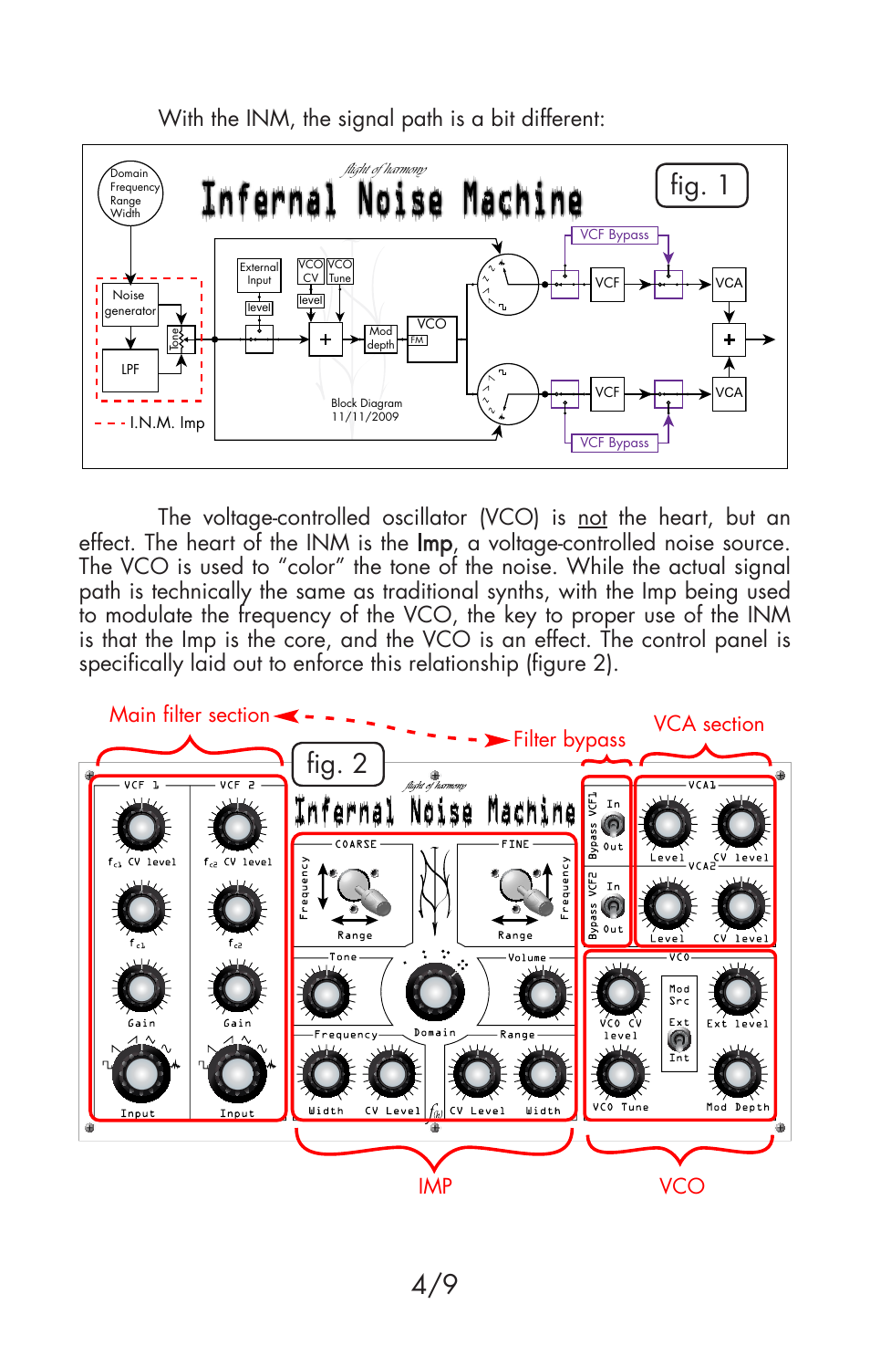 Infernal noise machine, Fig. 2 fig. 1, With the inm, the signal path is a bit different | Flight of Harmony Infernal Noise Machine User Manual | Page 4 / 9