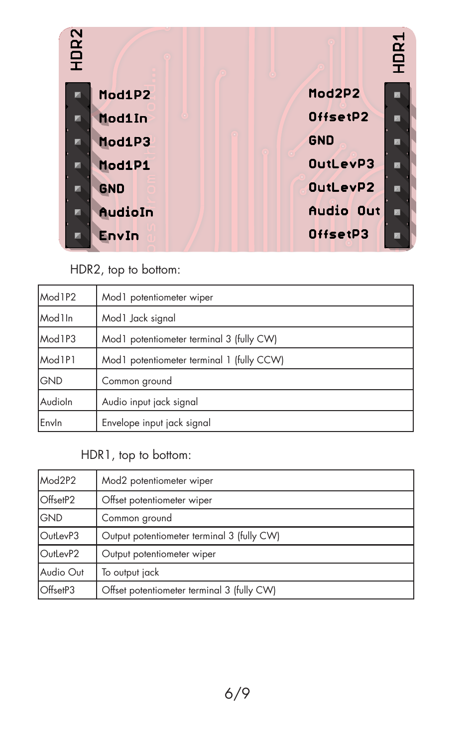 Hdr2, top to bottom, Hdr1, top to bottom | Flight of Harmony V’Amp Ver 1 Bare-Bones User Manual | Page 6 / 9