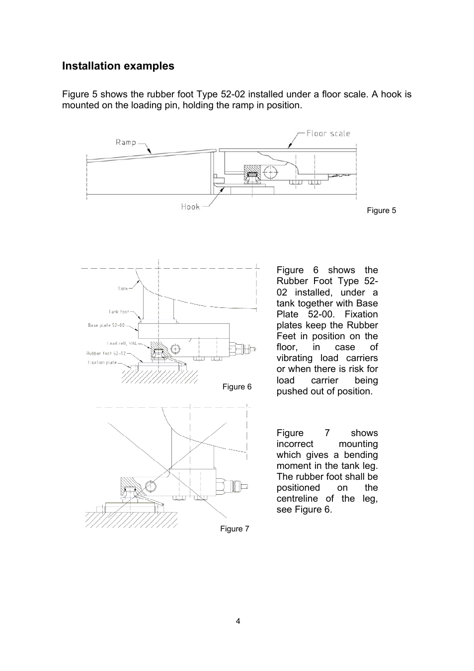 Installation examples | Flintec 52-02 User Manual | Page 4 / 8
