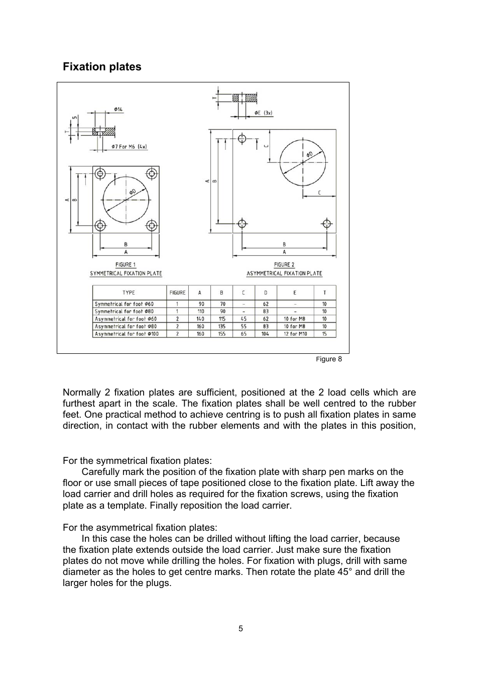 Fixation plates | Flintec 52-02 User Manual | Page 5 / 8