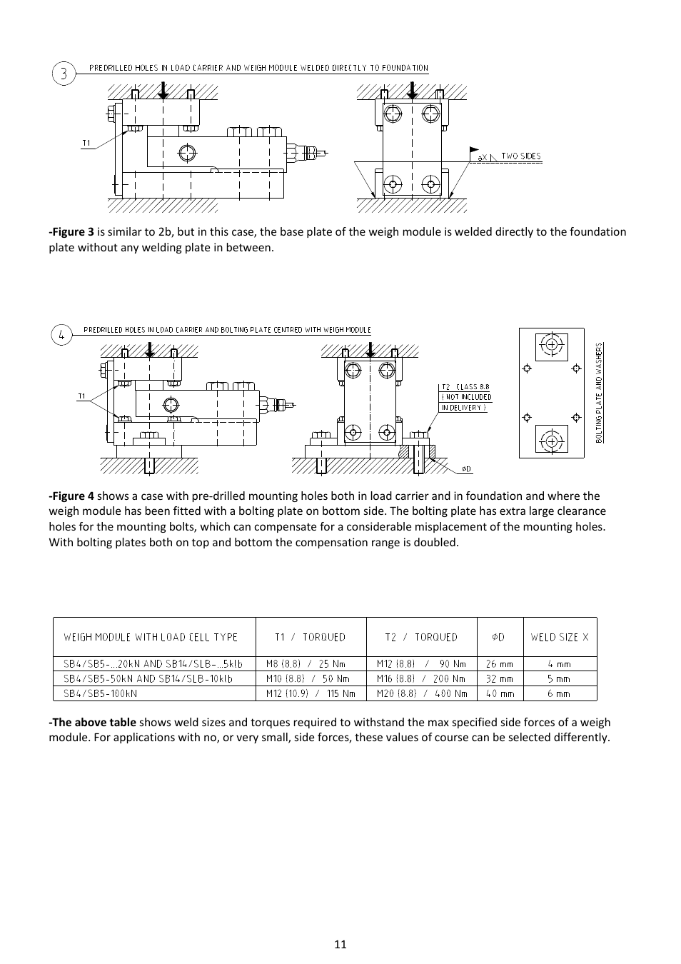 Flintec 52-18SS User Manual | Page 11 / 14