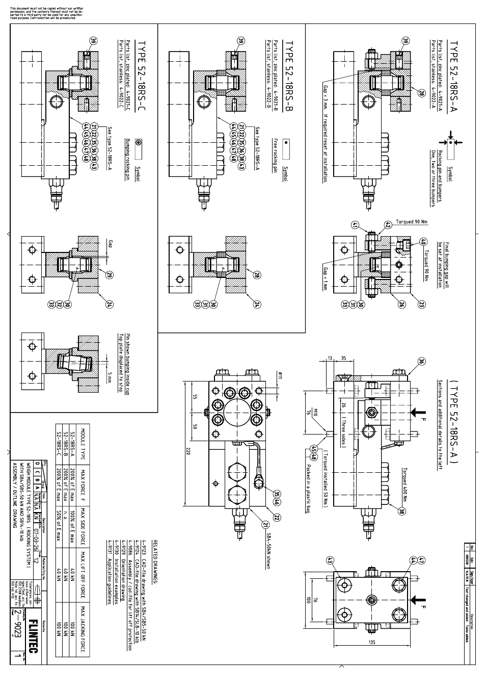 Flintec 52-18SS User Manual | Page 12 / 14