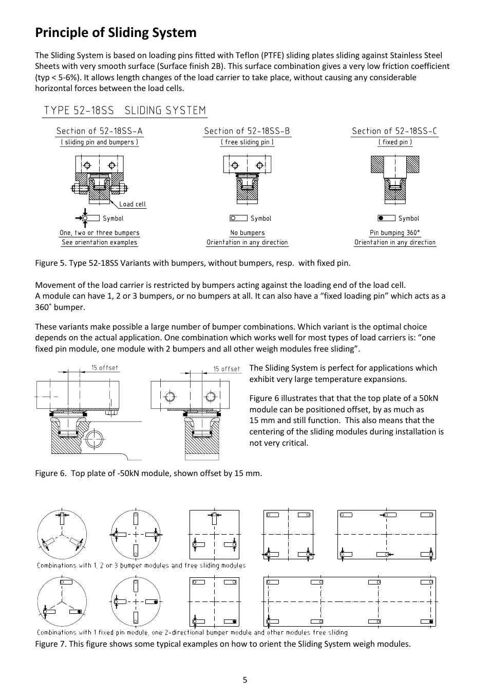 Principle of sliding system | Flintec 52-18SS User Manual | Page 5 / 14