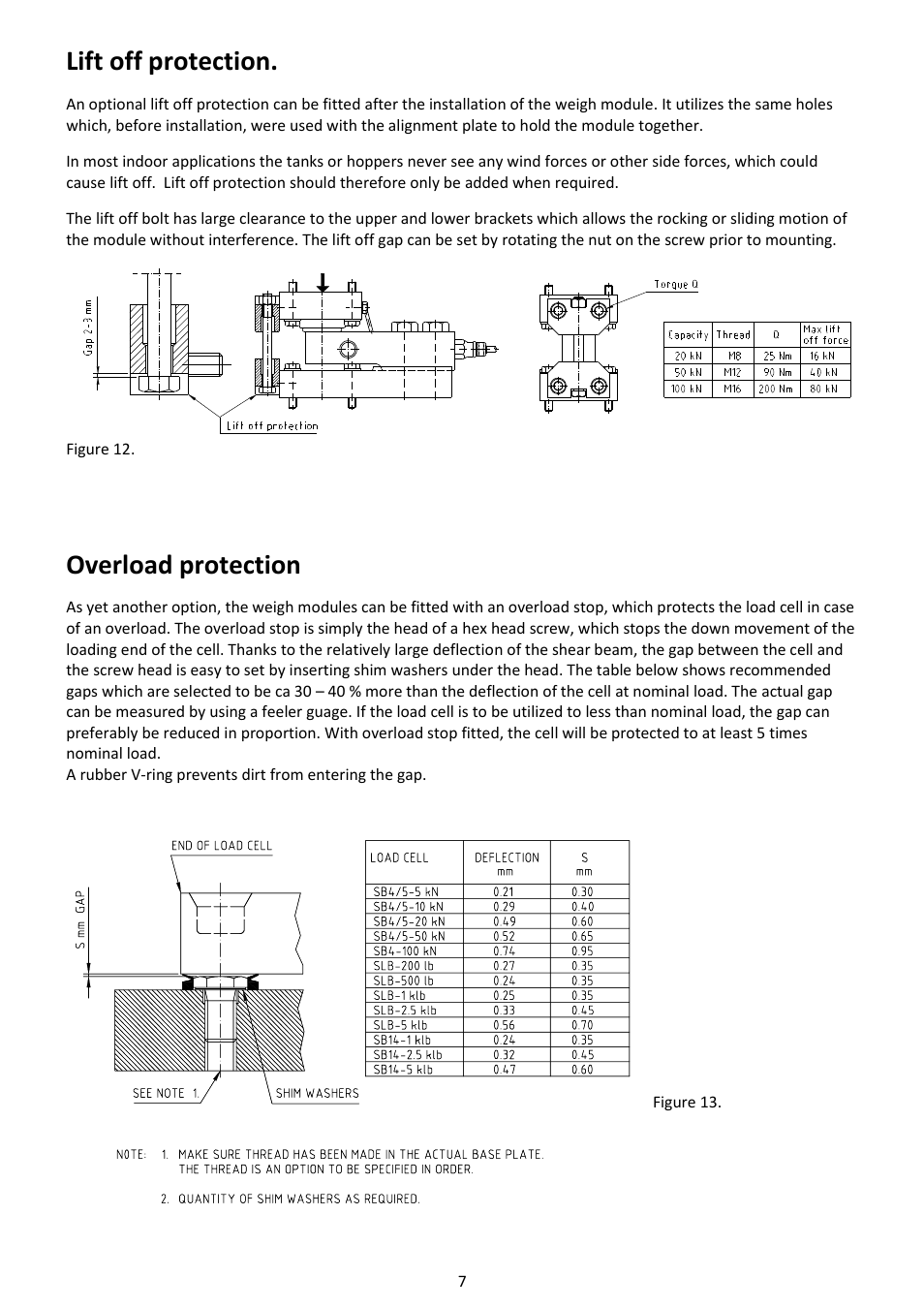 Lift off protection, Overload protection | Flintec 52-18SS User Manual | Page 7 / 14
