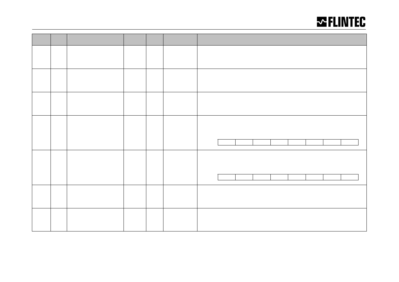 Flintec PC6D User Manual | Page 12 / 45
