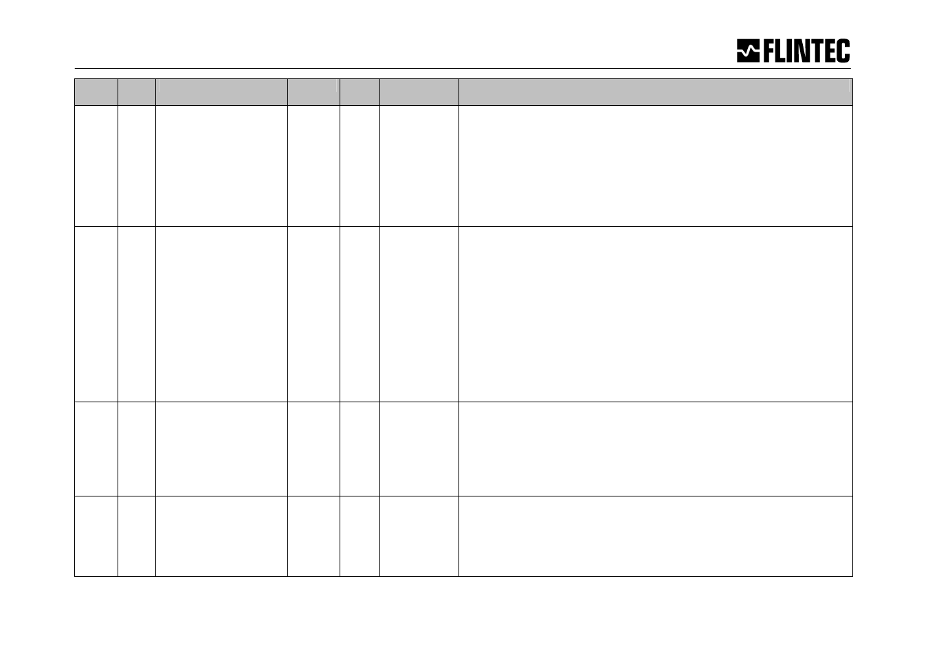 Flintec PC6D User Manual | Page 15 / 45
