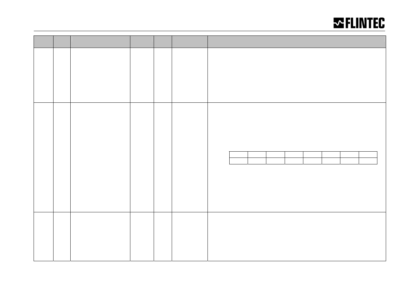 Flintec PC6D User Manual | Page 16 / 45
