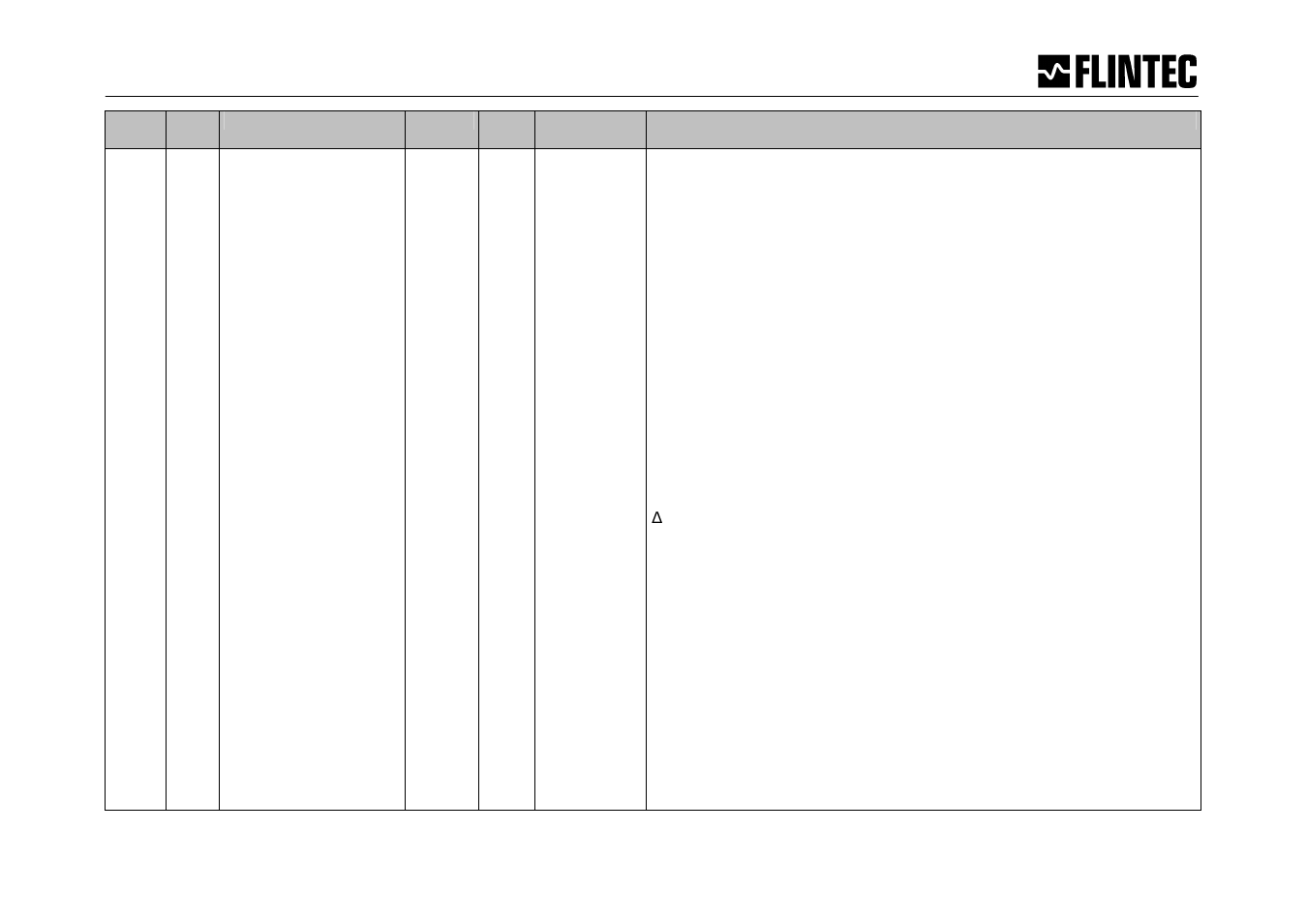 Flintec PC6D User Manual | Page 17 / 45