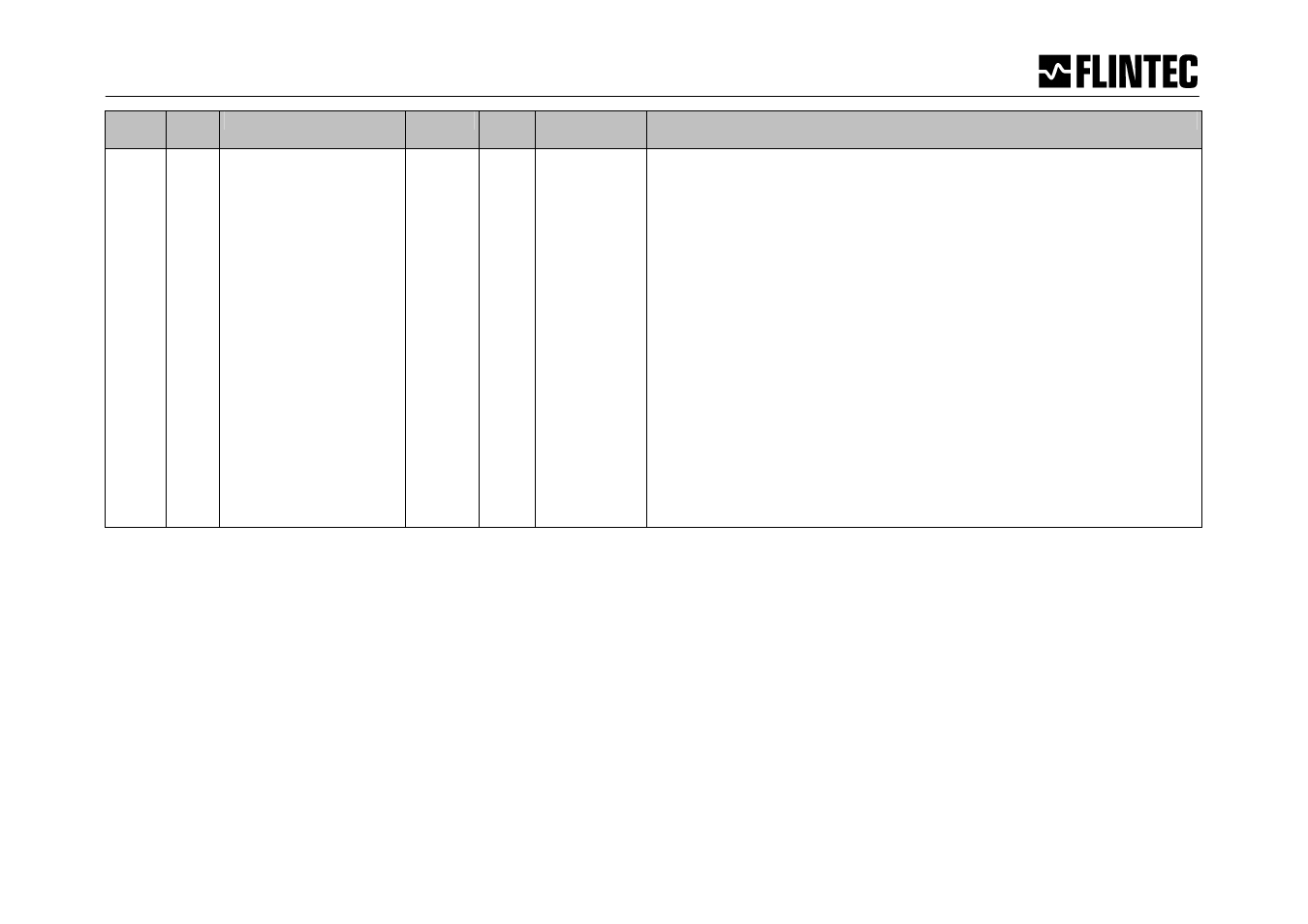 Flintec PC6D User Manual | Page 20 / 45
