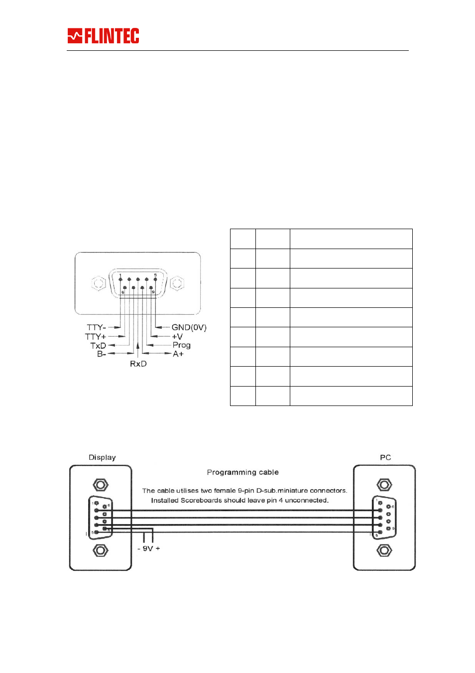 Flintec FRD-45 LCD User Manual | Page 4 / 8