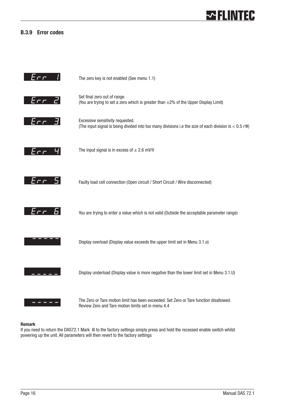 B.3.9 error codes 16, B.3.9 error codes | Flintec DAS 72.1 User Manual | Page 16 / 57