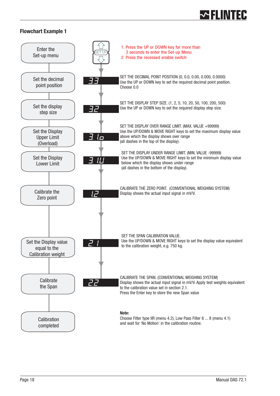 Flintec DAS 72.1 User Manual | Page 18 / 57