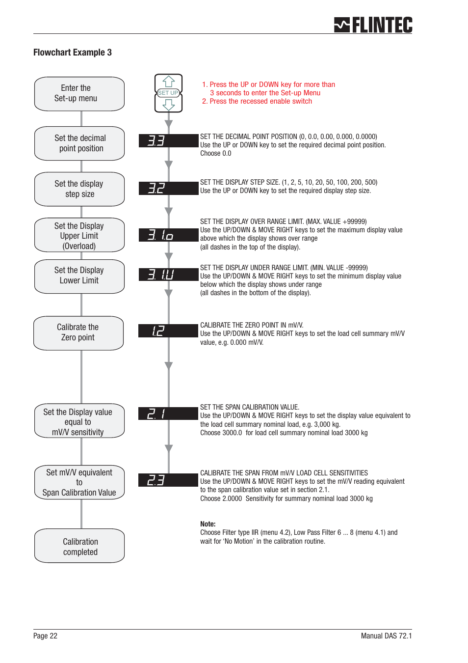 Flintec DAS 72.1 User Manual | Page 22 / 57