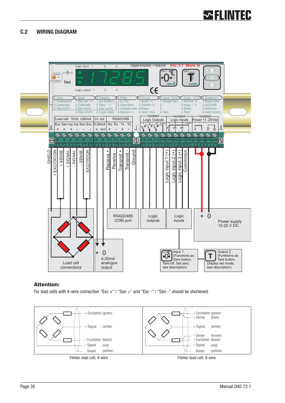 C.2 wiring diagram 26, C.2 wiring diagram, Attention | Flintec DAS 72.1 User Manual | Page 26 / 57