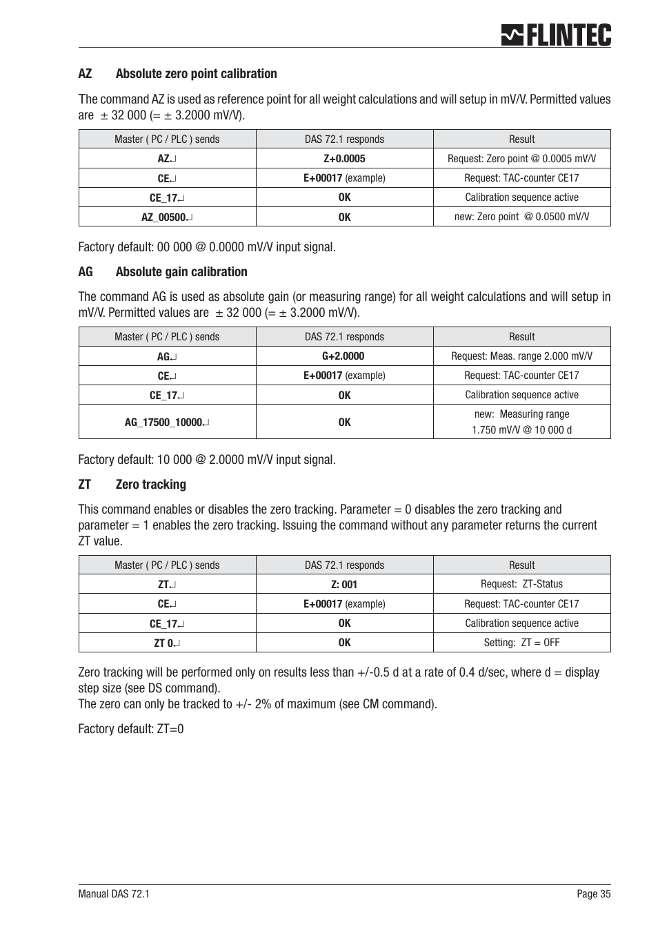 Flintec DAS 72.1 User Manual | Page 35 / 57