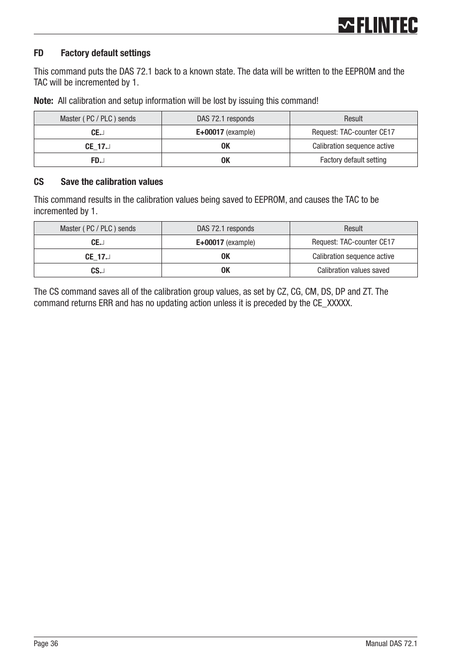 Flintec DAS 72.1 User Manual | Page 36 / 57