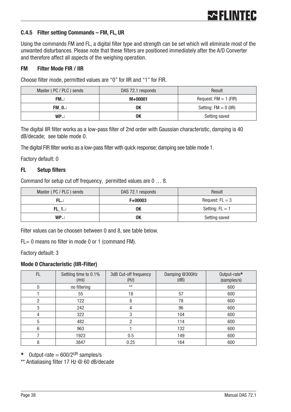 C.4.5 filter setting commands – fm, fl, ur 38 | Flintec DAS 72.1 User Manual | Page 38 / 57