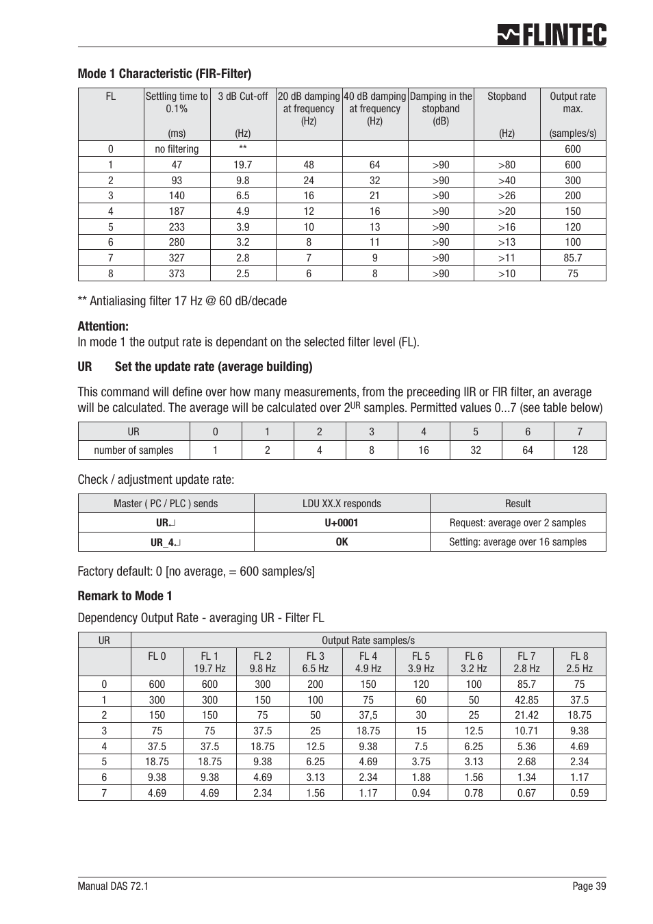 Flintec DAS 72.1 User Manual | Page 39 / 57