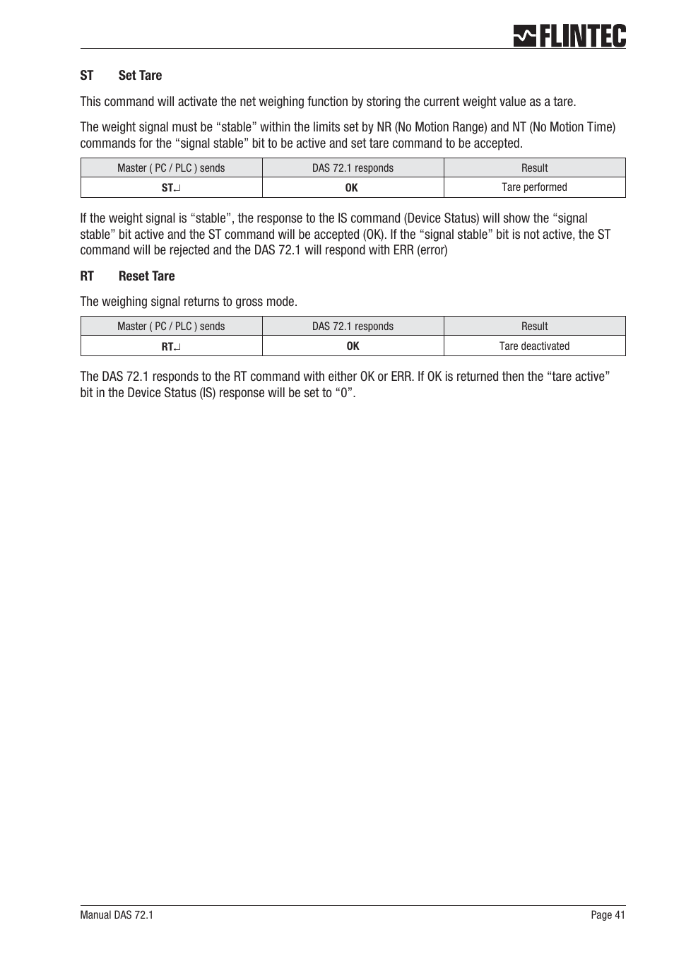 Flintec DAS 72.1 User Manual | Page 41 / 57