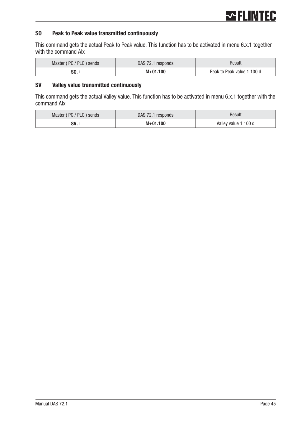 Flintec DAS 72.1 User Manual | Page 45 / 57