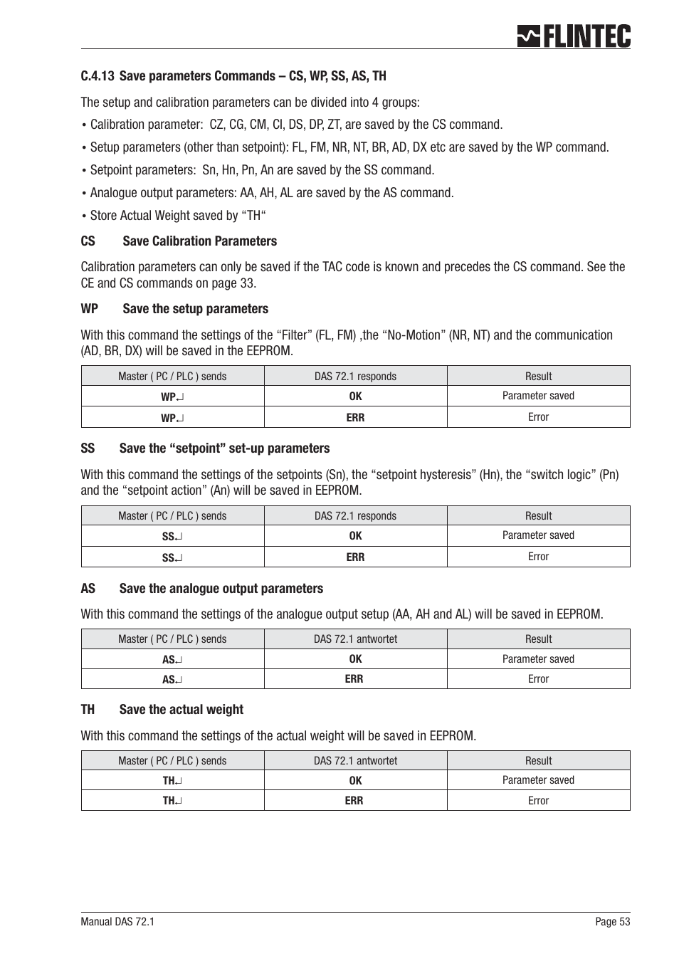 C.5 calibration procedure. 54 | Flintec DAS 72.1 User Manual | Page 53 / 57