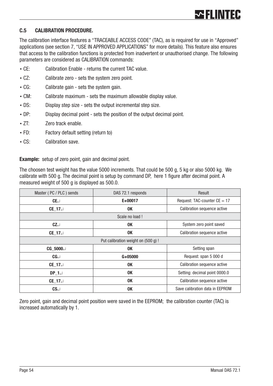 Flintec DAS 72.1 User Manual | Page 54 / 57