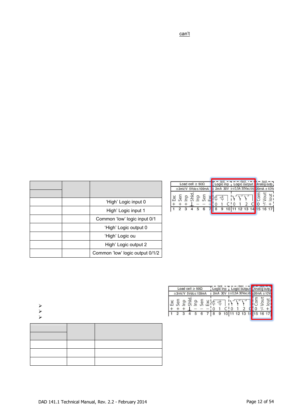 Logic inputs & outputs, Analog outputs | Flintec DAD 141.1 User Manual | Page 12 / 54