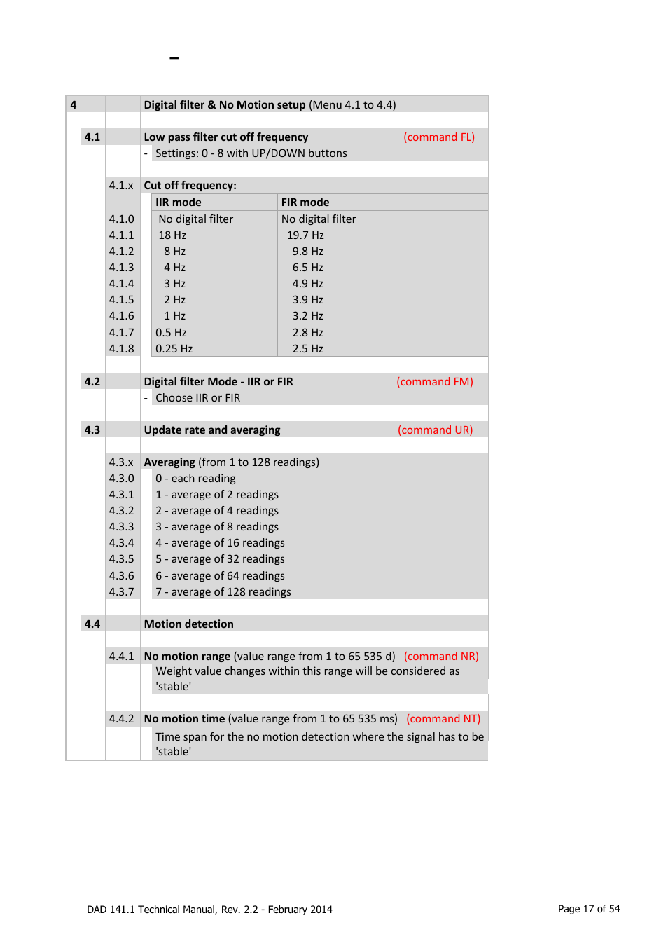 Menu 4, Filter & motion detection, Menu 4 – filter & motion detection | Flintec DAD 141.1 User Manual | Page 17 / 54