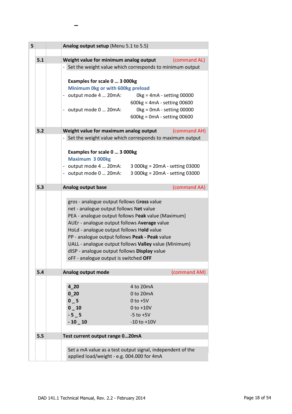 Menu 5, Analog output, Menu 5 – analog output | Flintec DAD 141.1 User Manual | Page 18 / 54