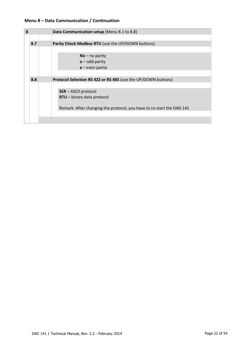 Flintec DAD 141.1 User Manual | Page 22 / 54