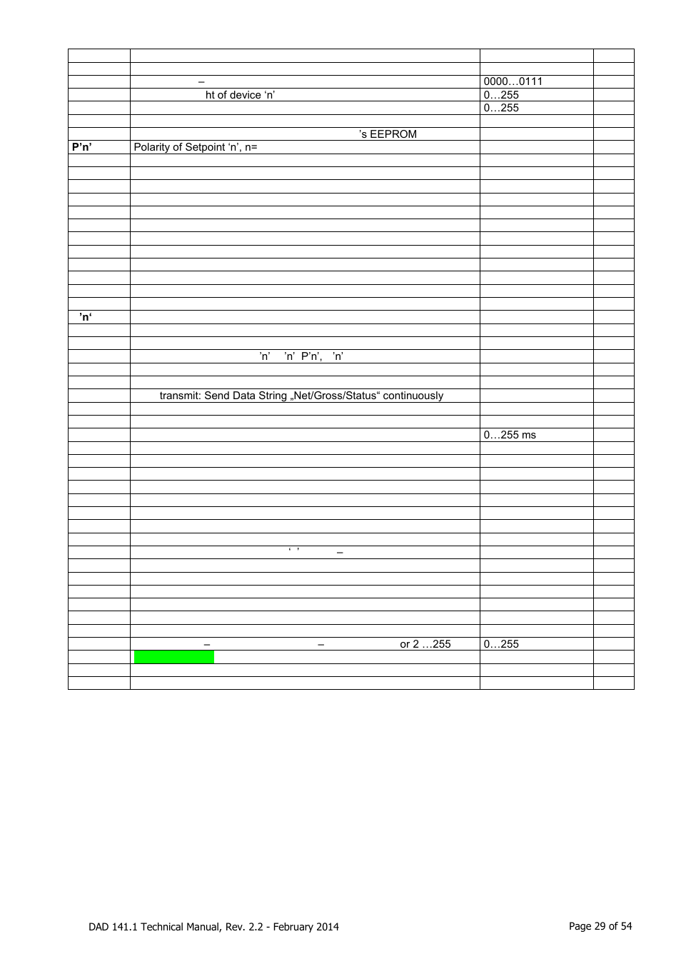 Flintec DAD 141.1 User Manual | Page 29 / 54