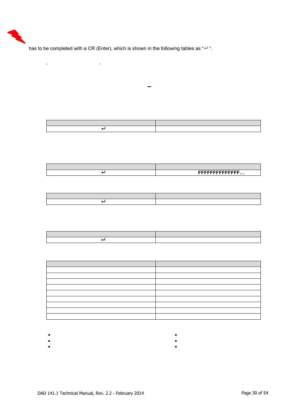Commands description, System diagnosis commands, Id, ih, iv, is, sr, rs | Id get device identity [ index 0x202c, Ih get hardware version, Iv get firmware version [ index 0x202e, Is get device status [ index 0x2030, System diagnosis commands – id, ih, iv, is, sr, rs | Flintec DAD 141.1 User Manual | Page 30 / 54