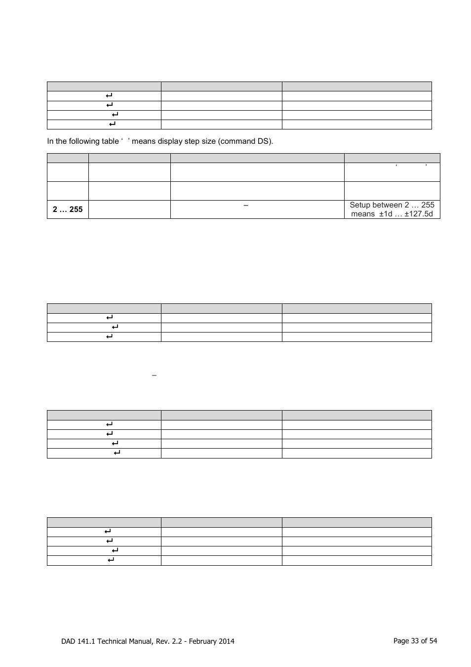Zt zero tracking [ index 0x2122, Zr zero range [ index 0x2220, Zi initial zero on / off [ index 0x221e | Flintec DAD 141.1 User Manual | Page 33 / 54