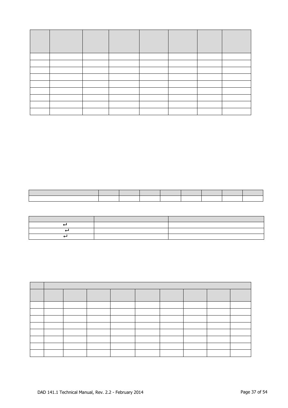 Ur update rate and averaging [ index 0x2120 | Flintec DAD 141.1 User Manual | Page 37 / 54