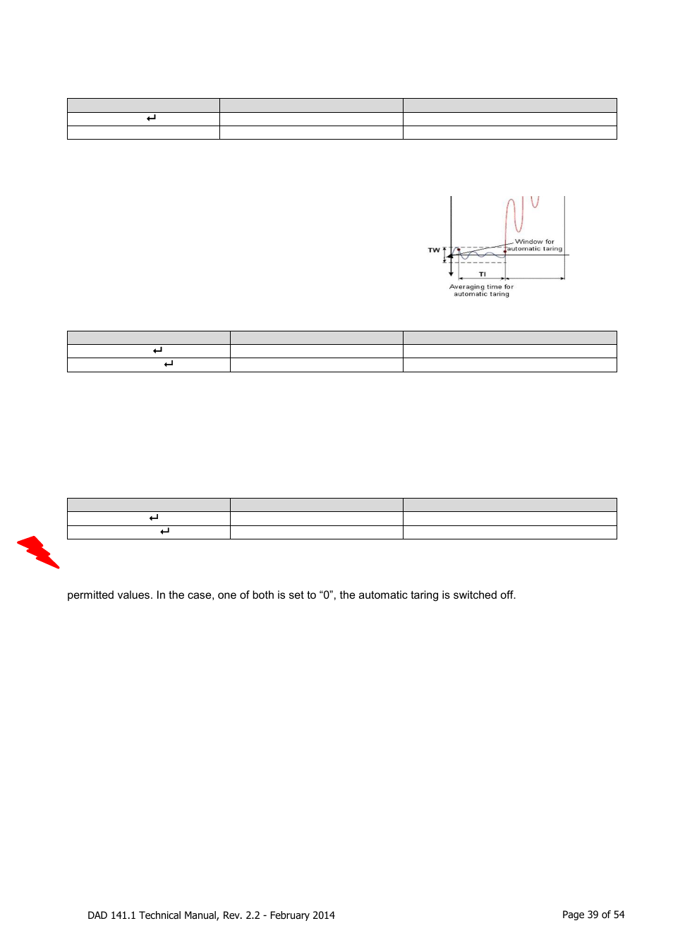 Tn store tare value [ index 0x2224, Tw window for automatic taring [ index 0x240a | Flintec DAD 141.1 User Manual | Page 39 / 54