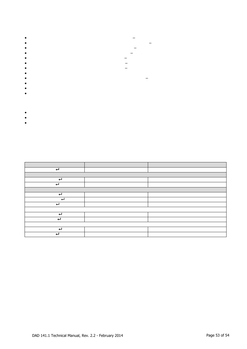 Calibration and calibration sequence | Flintec DAD 141.1 User Manual | Page 53 / 54