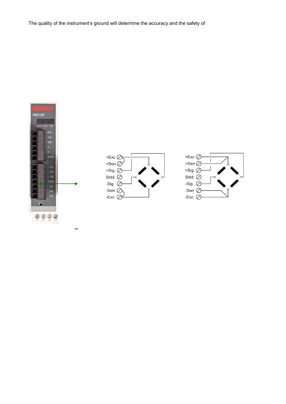 Load cell connection, Communication interface, Commissioning | Flintec FAD-30 User Manual | Page 11 / 48