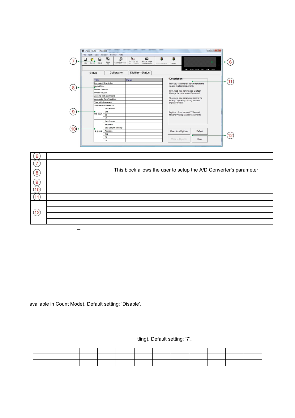 A/d converter setup and calibration, Scale parameters, Figure 5.3 – fad-30 setup parameters | Increased external resolution, Digital filter | Flintec FAD-30 User Manual | Page 13 / 48