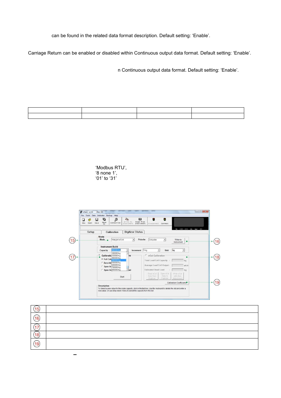 Scale build and calibration | Flintec FAD-30 User Manual | Page 15 / 48