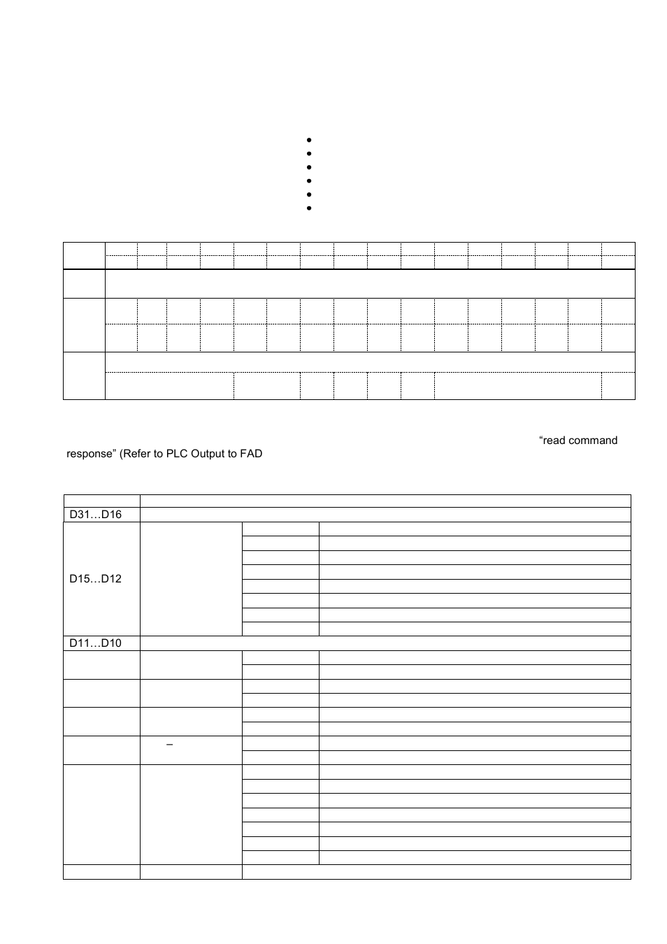 Hardware configuration hint, Fad-30px output to plc input, Fad-30px output to plc input 2 | Dword, Fad-30px output to plc input 3 | Flintec FAD-30 User Manual | Page 25 / 48