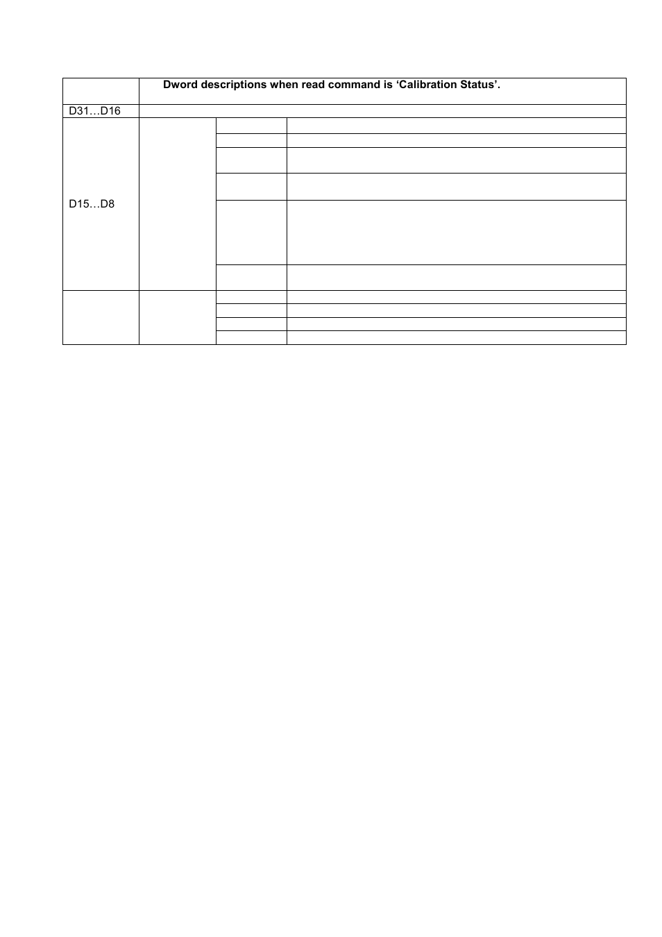 Calibration status | Flintec FAD-30 User Manual | Page 26 / 48