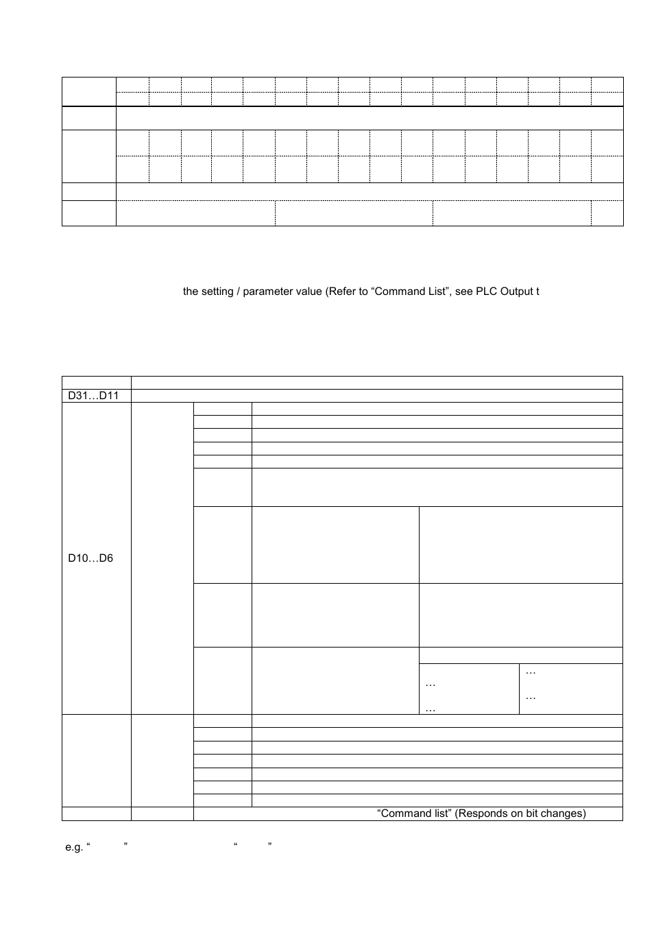 Plc output to fad-30px input, Plc output to fad-30px input 2, Dword | Plc output to fad-30px input 3 | Flintec FAD-30 User Manual | Page 27 / 48