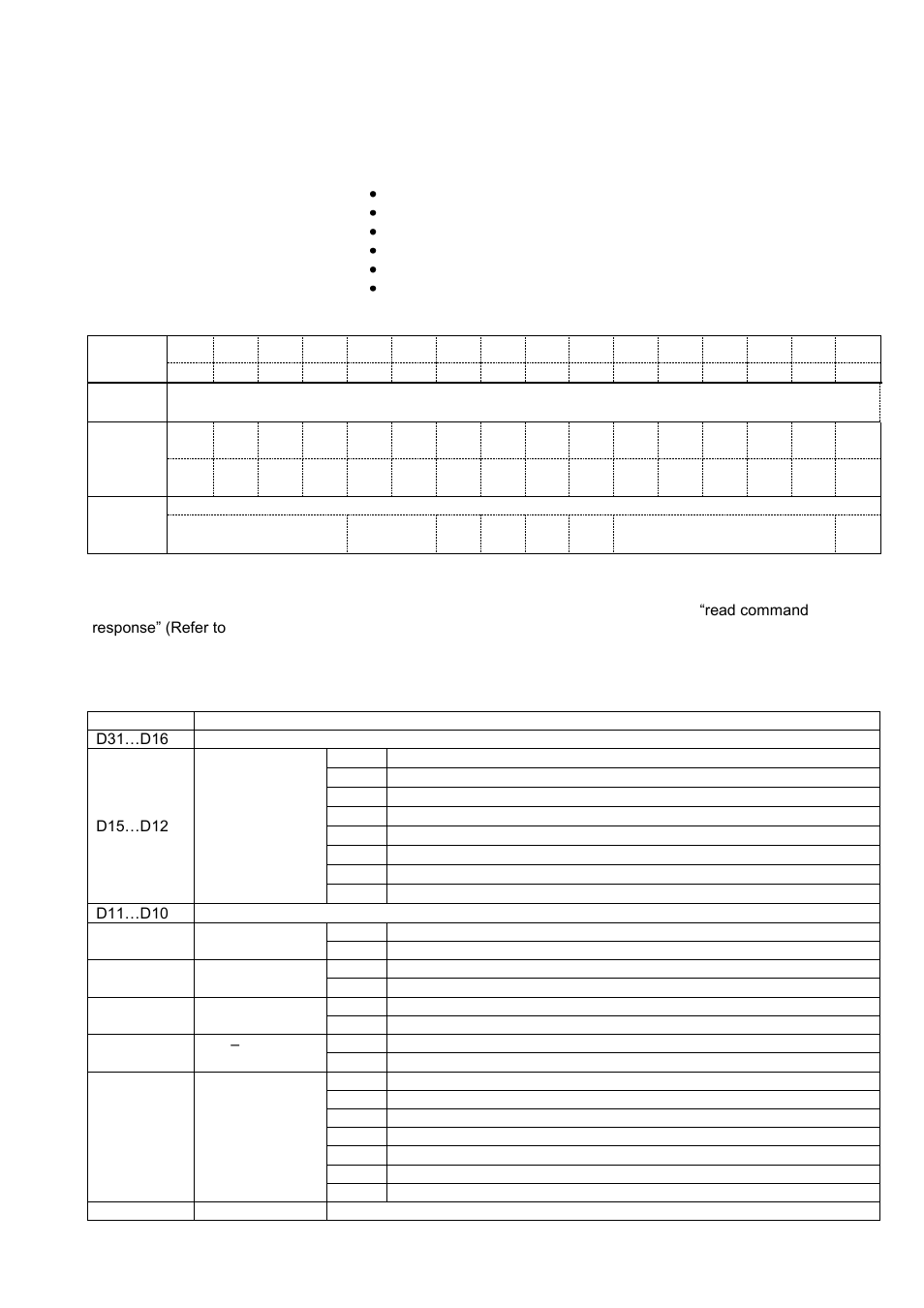 Canopen data structure (for fad-30co only), Hardware configuration hint, Fad-30co output to plc input | Fad-30co output to plc input t_dw2, Fad-30co output to plc input t_dw3 | Flintec FAD-30 User Manual | Page 28 / 48