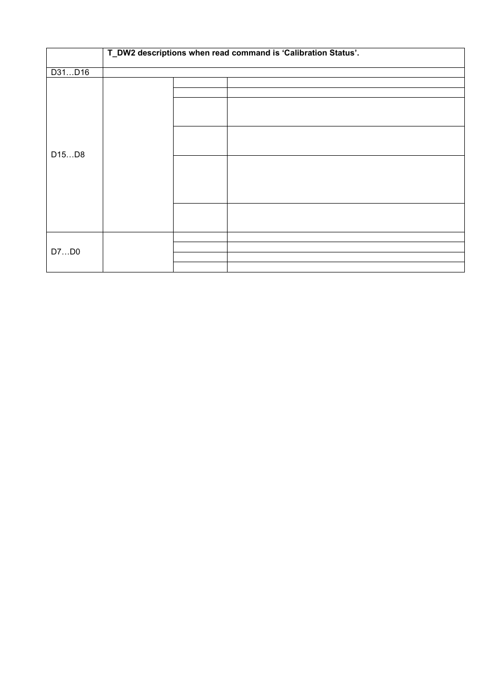 Calibration status | Flintec FAD-30 User Manual | Page 29 / 48