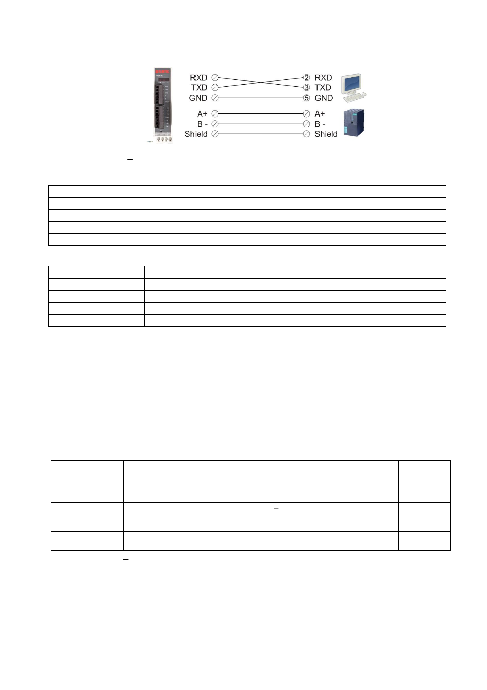 Electrical connections, Interfacing, Setup and calibration | Flintec FAD-30 User Manual | Page 32 / 48