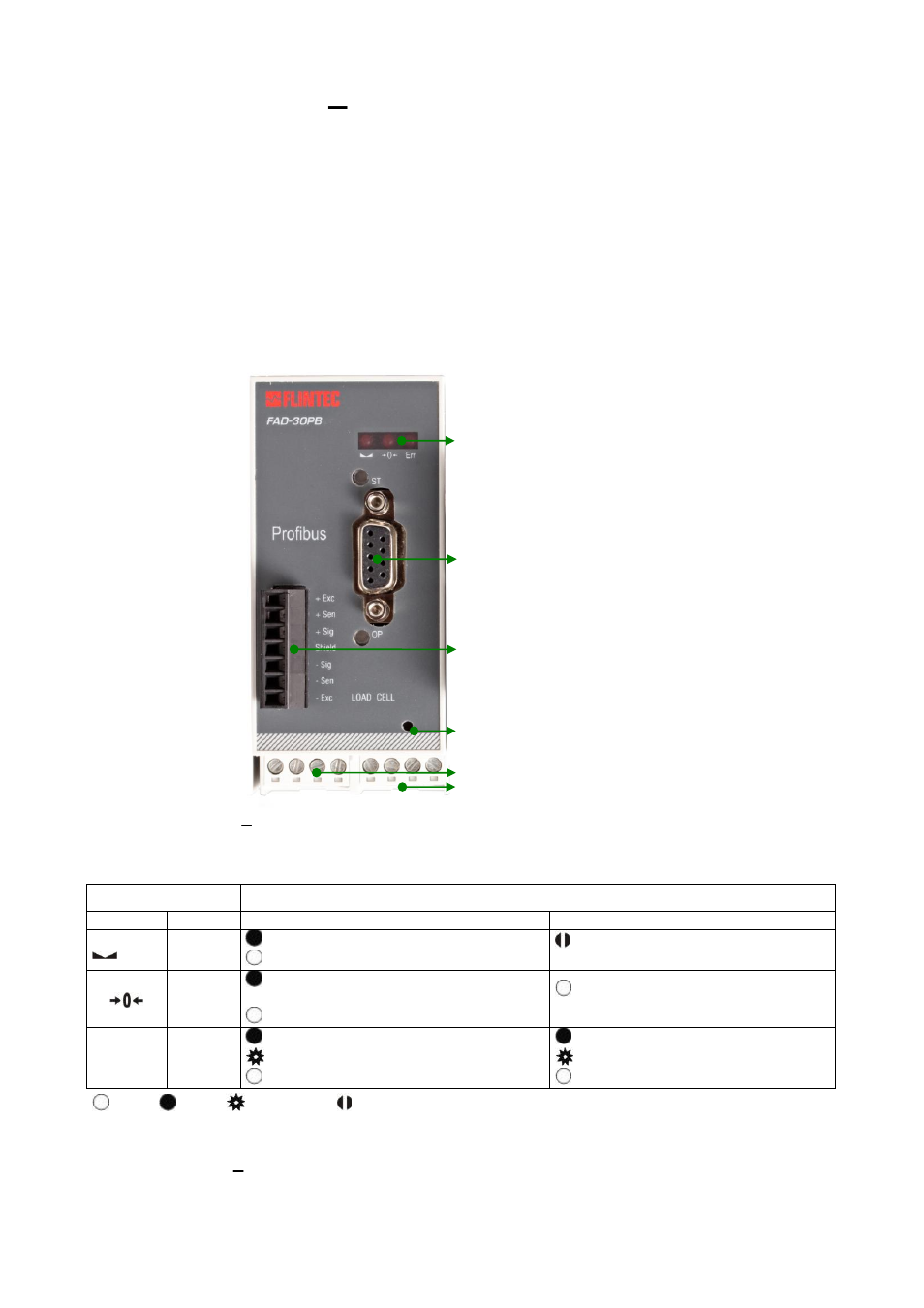 Fad-30pb, With profibus interface, Front view | With, Rofibus, Nterface | Flintec FAD-30 User Manual | Page 34 / 48